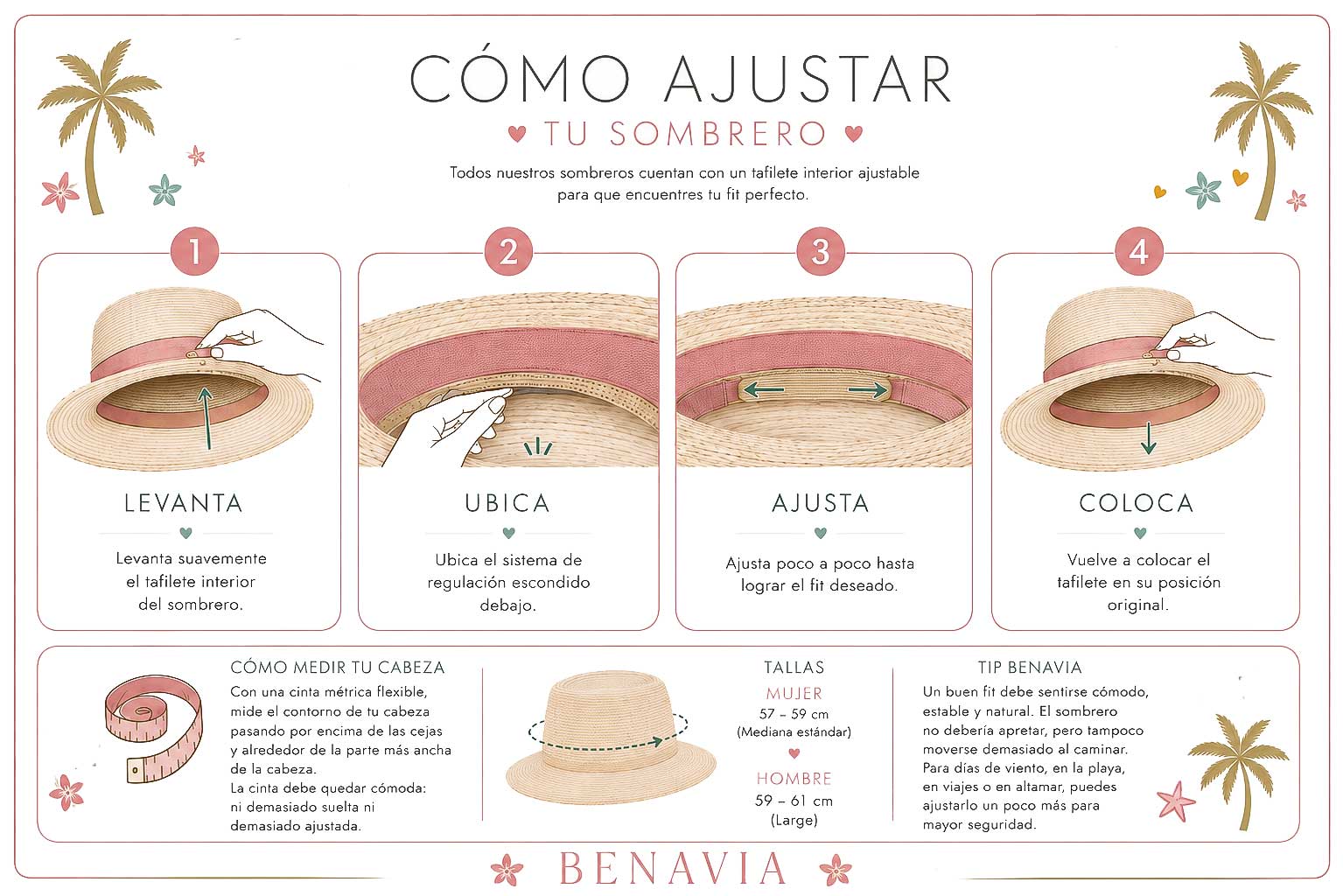 Benavia Perú